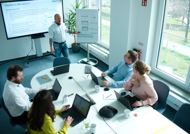 Stellenanzeige akquinet finance & controlling GmbH