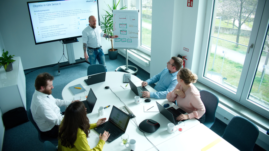 Stellenanzeige akquinet finance & controlling GmbH